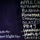 chalkboard gluten free